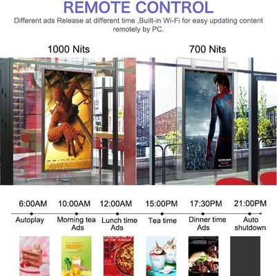 55 pulgadas de pantalla doble de alto brillo de publicidad pantalla LCD reproductor con 1500 nits de brillo